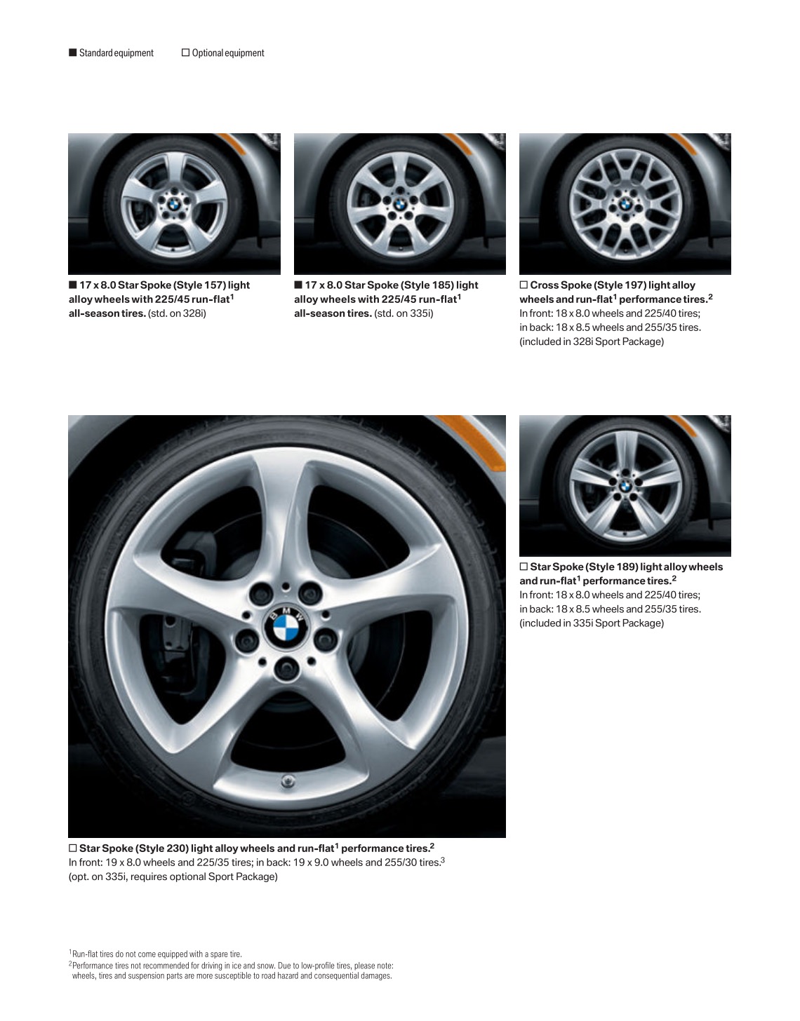 2008 BMW 3-Series Convertible Brochure Page 14